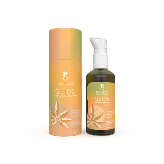 Buy Boheco - Glide 100 ML | Slimjim India