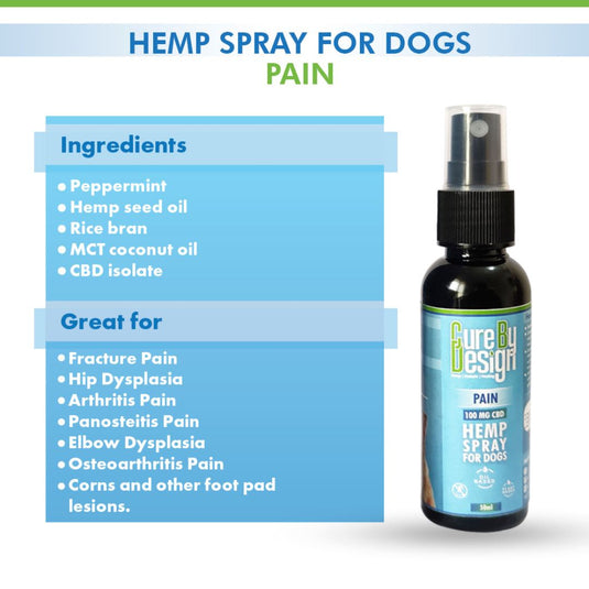 Buy Cure By Design - Hemp Spray for Dogs (Pain) Pet Fragrances & Deodorizing Sprays | Slimjim India
