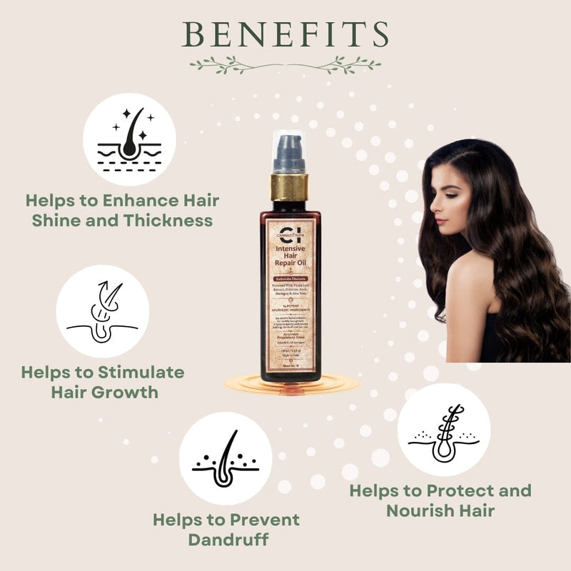 Load image into Gallery viewer, Buy Cannazo India - Intensive Repair Hair Oil (500MG) | Slimjim India
