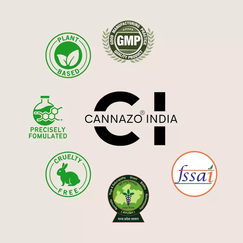 Load image into Gallery viewer, Buy Cannazo India - Revive Pain Relief (Roll on) CBD Roller | Slimjim India
