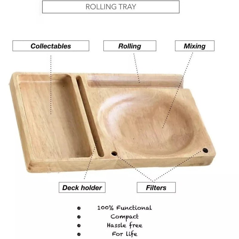 Load image into Gallery viewer, Buy LitLab - 100% Functional Handmade Wooden rolling tray &amp; Wall poster (PINK FLOYD) Rolling Tray | Slimjim India
