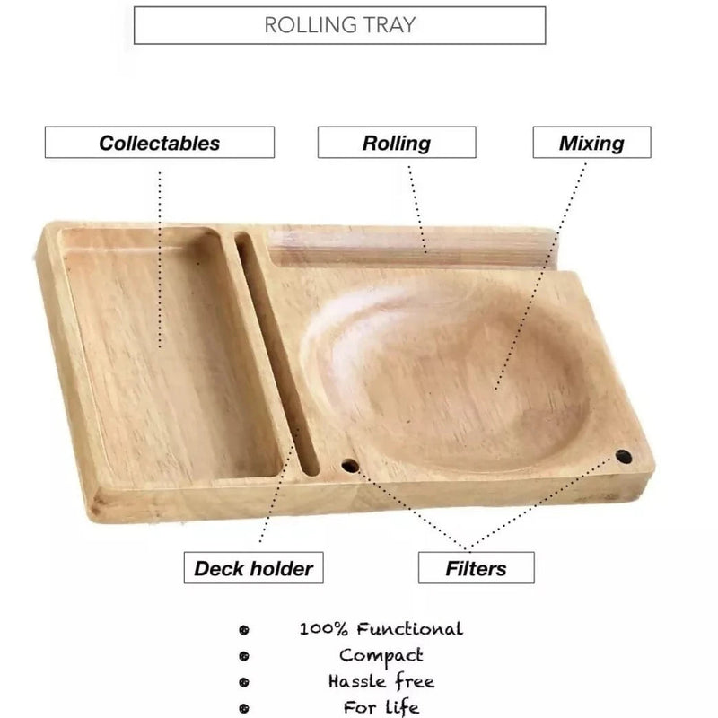 Load image into Gallery viewer, Buy LitLab - 100% Functional Handmade Wooden rolling tray &amp; Wall poster (RAMONES) Rolling Tray | Slimjim India
