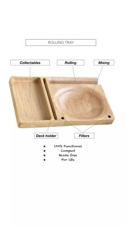 Buy LitLab - 100% Functional Handmade Wooden rolling tray & Wall poster (The doors) Rolling Tray | Slimjim India