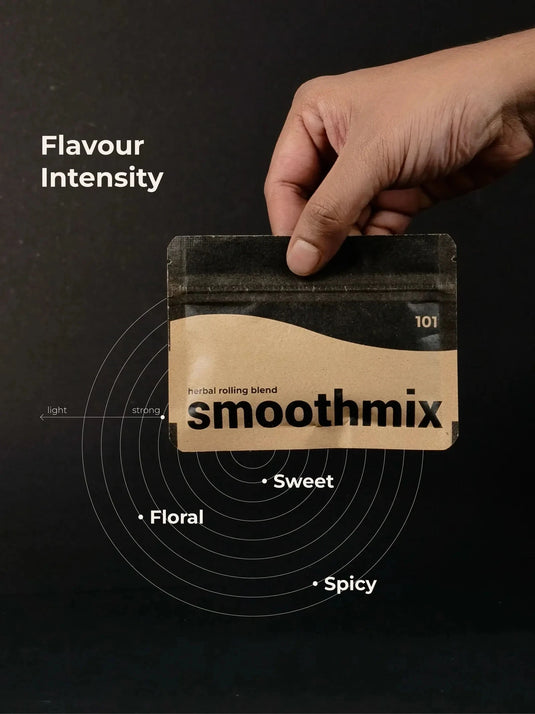 Buy Smoothmix 101 - Herbal Mix herbal mix | Slimjim India