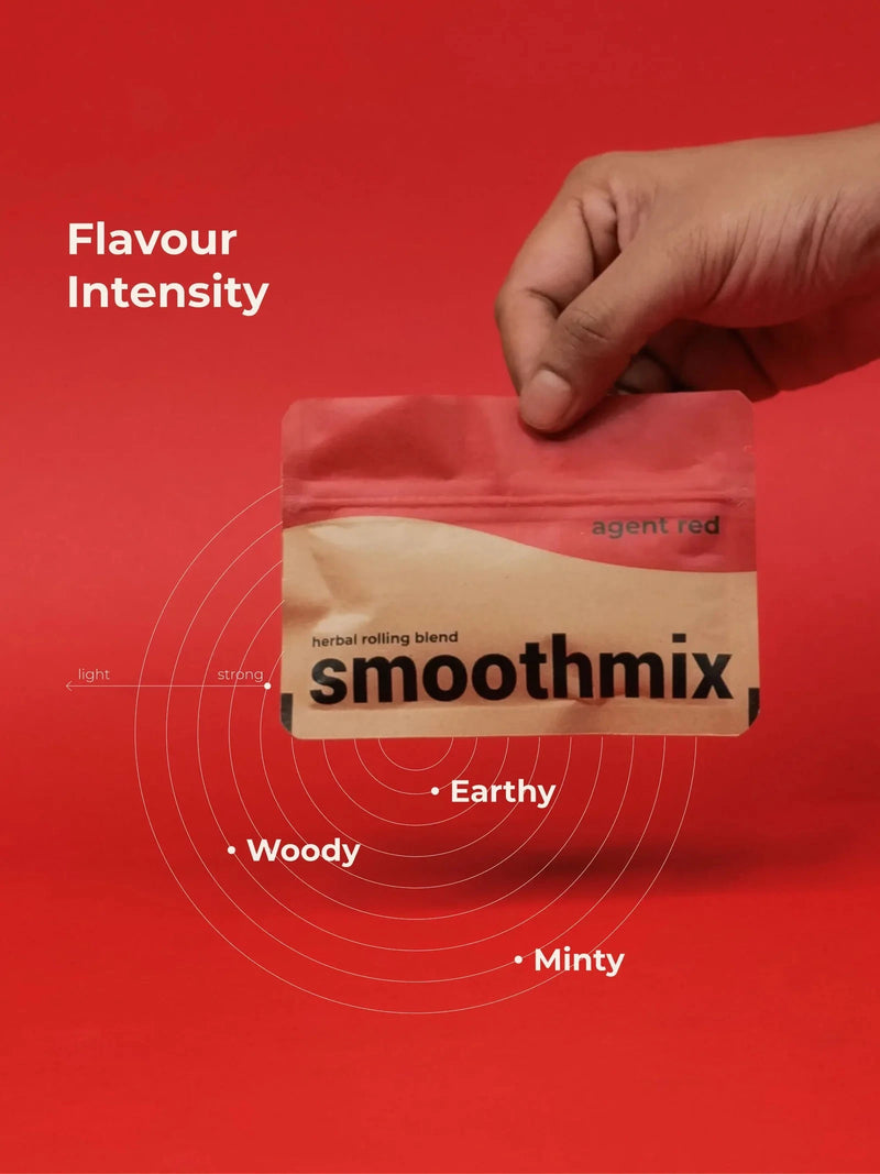Load image into Gallery viewer, Buy Smoothmix Agent Red - Herbal Mix herbal mix | Slimjim India
