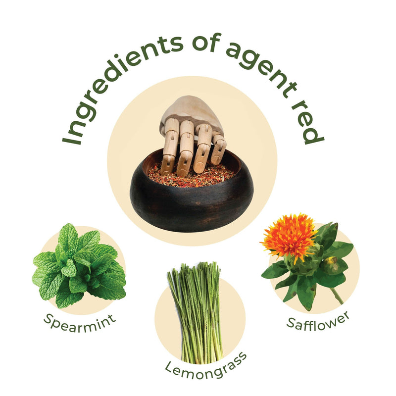 Load image into Gallery viewer, Buy Smoothmix Agent Red - Herbal Mix herbal mix | Slimjim India
