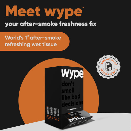 Buy Wype - After Smoke Refreshing Wet Wipes (Box of 50) Wet Wipes | Slimjim India