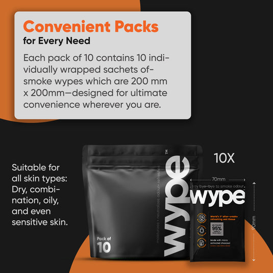 Buy Wype - After Smoke Refreshing Wet Wipes (Pack of 10) Wet Wipes | Slimjim India