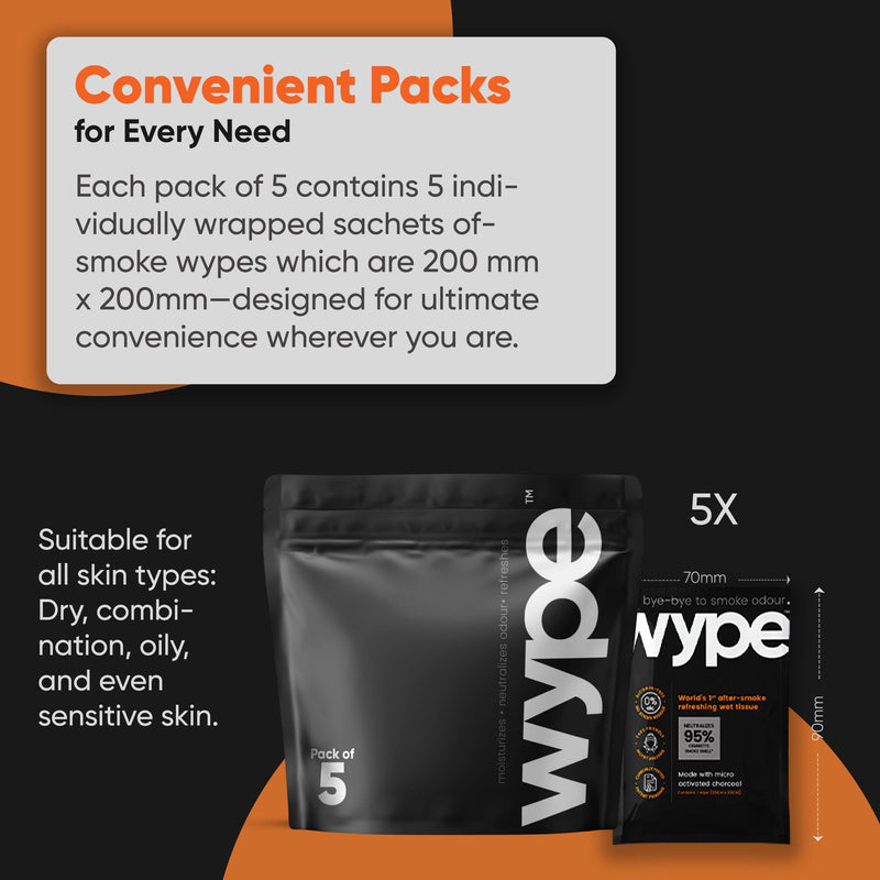 Load image into Gallery viewer, Buy Wype - After Smoke Refreshing Wet Wipes (Pack of 5) Wet Wipes | Slimjim India
